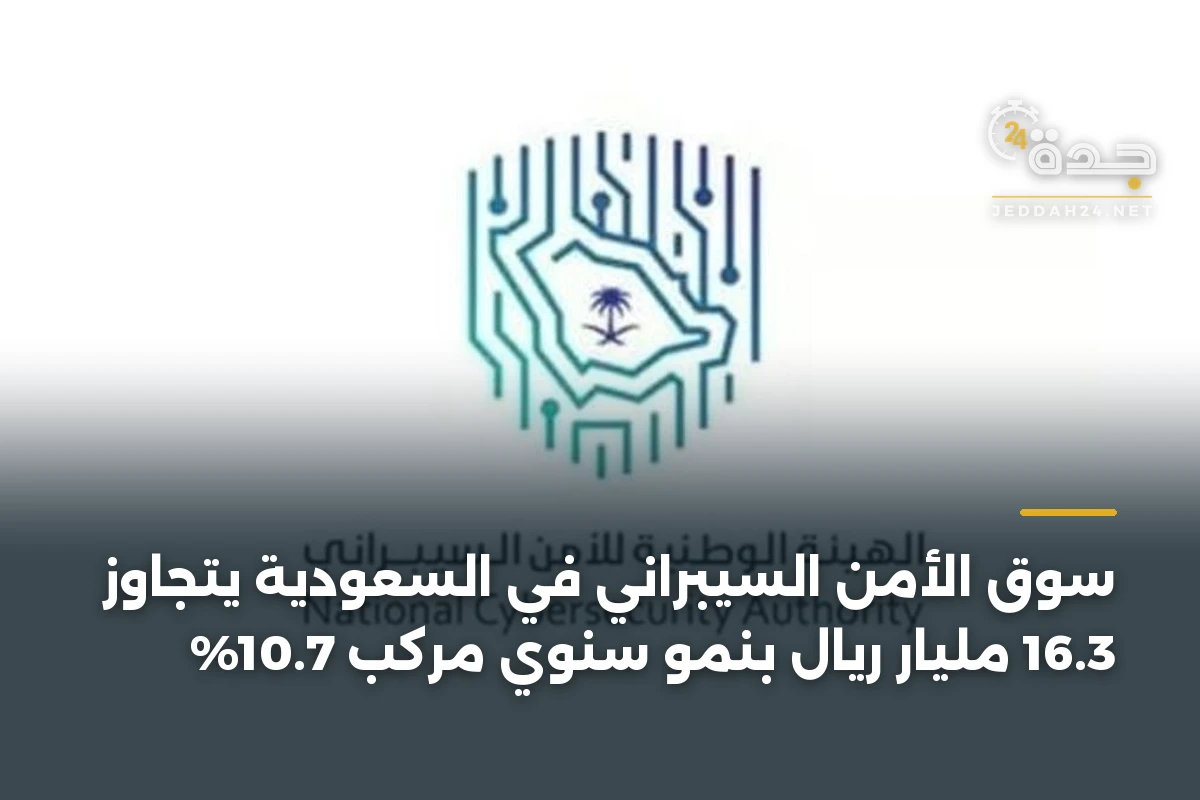 سوق الأمن السيبراني في السعودية يتجاوز 16.3 مليار ريال بنمو سنوي مركب 10.7% 1 سوق الأمن السيبراني في السعودية يتجاوز 16.3 مليار ريال بنمو سنوي مركب 10.7%