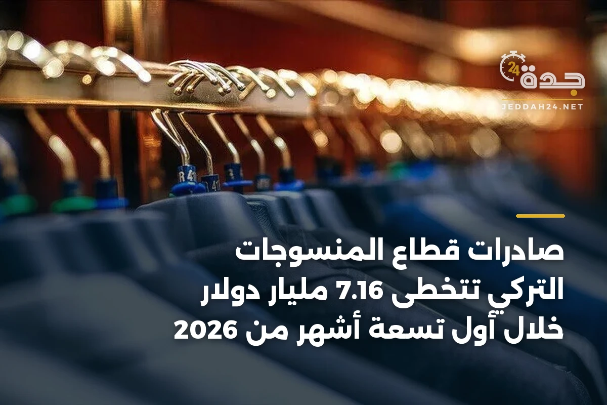 صادرات قطاع المنسوجات التركي تتخطى 7.16 مليار دولار خلال أول تسعة أشهر من 2026