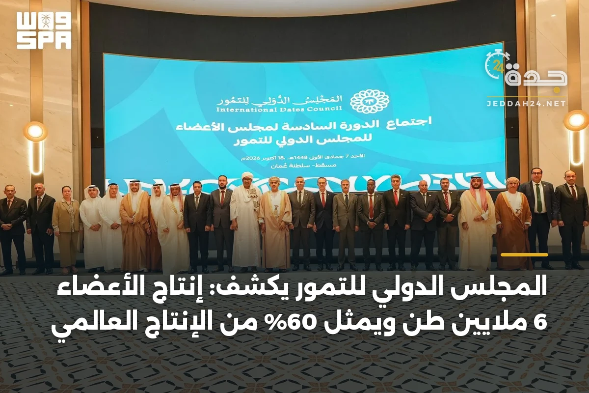 المجلس الدولي للتمور يكشف: إنتاج الأعضاء 6 ملايين طن ويمثل 60% من الإنتاج العالمي