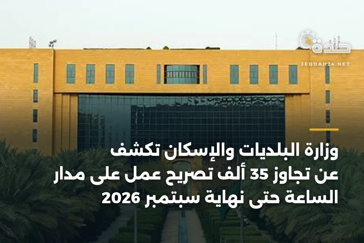 وزارة البلديات والإسكان تكشف عن تجاوز 35 ألف تصريح عمل على مدار الساعة حتى نهاية سبتمبر 2026