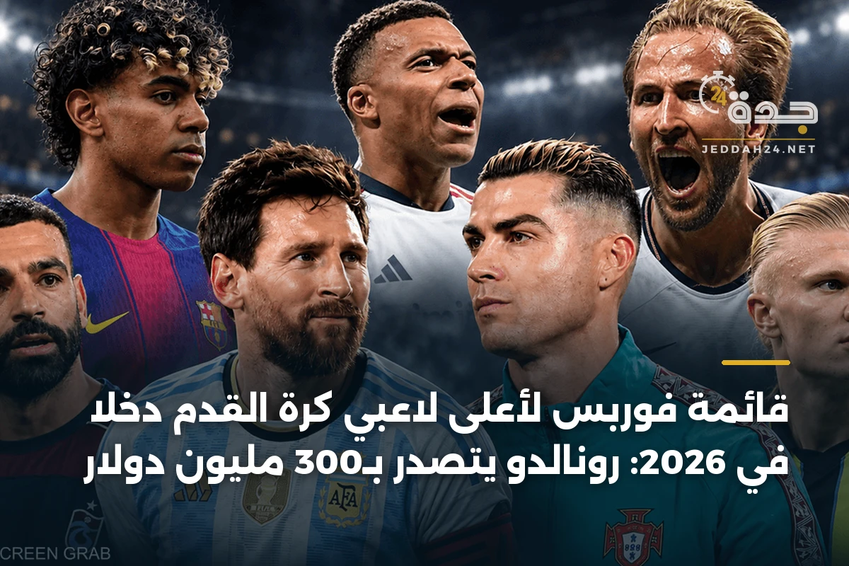 قائمة فوربس لأعلى لاعبي كرة القدم دخلاً في 2026: رونالدو يتصدر بـ300 مليون دولار