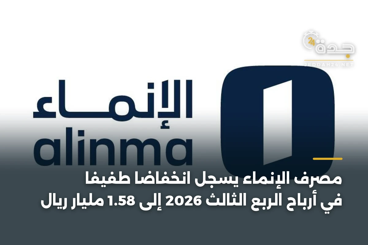 مصرف الإنماء يسجل انخفاضاً طفيفاً في أرباح الربع الثالث 2026 إلى 1.58 مليار ريال 1 مصرف الإنماء يسجل انخفاضاً طفيفاً في أرباح الربع الثالث 2026 إلى 1.58 مليار ريال