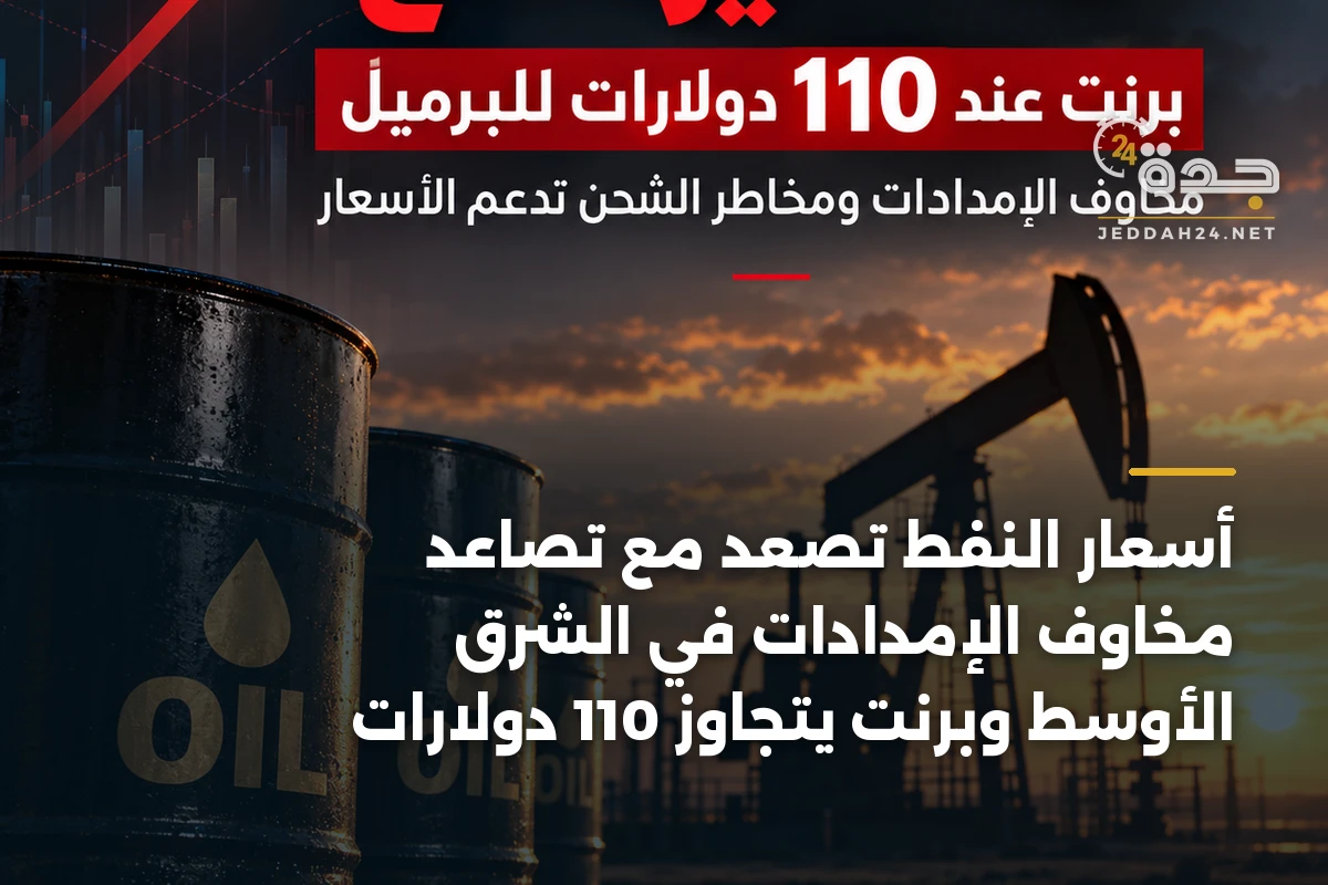 أسعار النفط تصعد مع تصاعد مخاوف الإمدادات في الشرق الأوسط وبرنت يتجاوز 110 دولارات