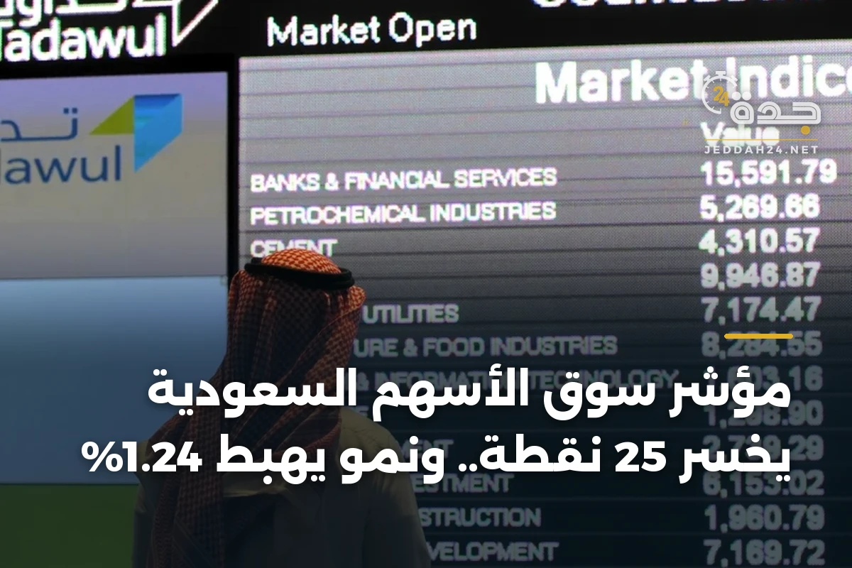 مؤشر سوق الأسهم السعودية يخسر 25 نقطة.. ونمو يهبط 1.24% 1 مؤشر سوق الأسهم السعودية يخسر 25 نقطة.. ونمو يهبط 1.24%
