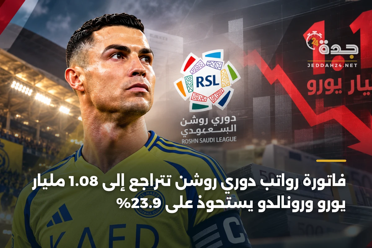 فاتورة رواتب دوري روشن تتراجع إلى 1.08 مليار يورو ورونالدو يستحوذ على 23.9%