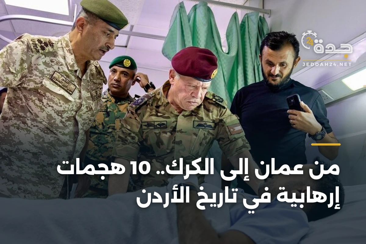 من عمّان إلى الكرك.. 10 هجمات إرهابية في تاريخ الأردن