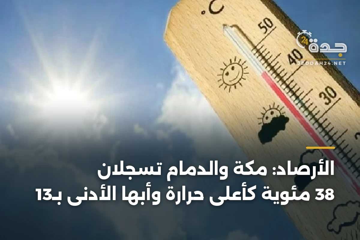 الأرصاد: مكة والدمام تسجلان 38 مئوية كأعلى حرارة وأبها الأدنى بـ13
