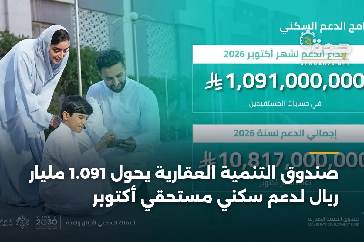 صندوق التنمية العقارية يُحوِّل 1.091 مليار ريال لدعم سكني مستحقي أكتوبر