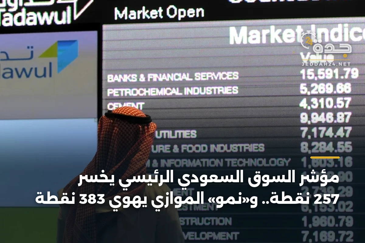 مؤشر السوق السعودي الرئيسي يخسر 257 نقطة.. و«نمو» الموازي يهوي 383 نقطة