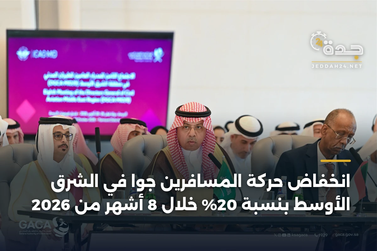 انخفاض حركة المسافرين جواً في الشرق الأوسط بنسبة 20% خلال 8 أشهر من 2026 1 انخفاض حركة المسافرين جواً في الشرق الأوسط بنسبة 20% خلال 8 أشهر من 2026