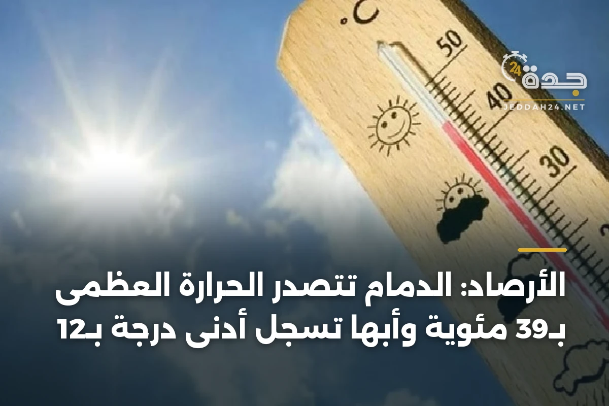 الأرصاد: الدمام تتصدر الحرارة العظمى بـ39 مئوية وأبها تسجل أدنى درجة بـ12