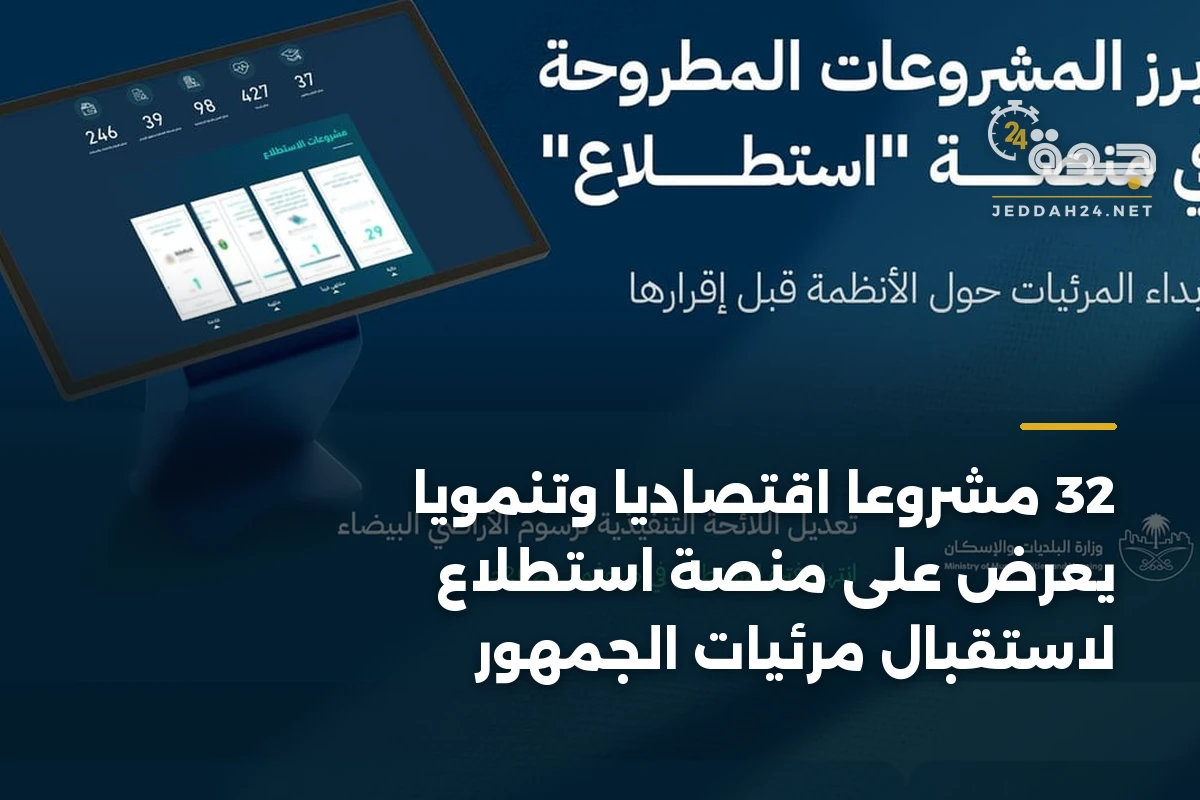 32 مشروعًا اقتصاديًا وتنمويًا يُعرض على منصة استطلاع لاستقبال مرئيات الجمهور
